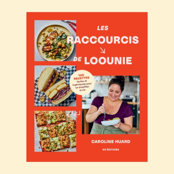 les-raccourcis-de-loounie